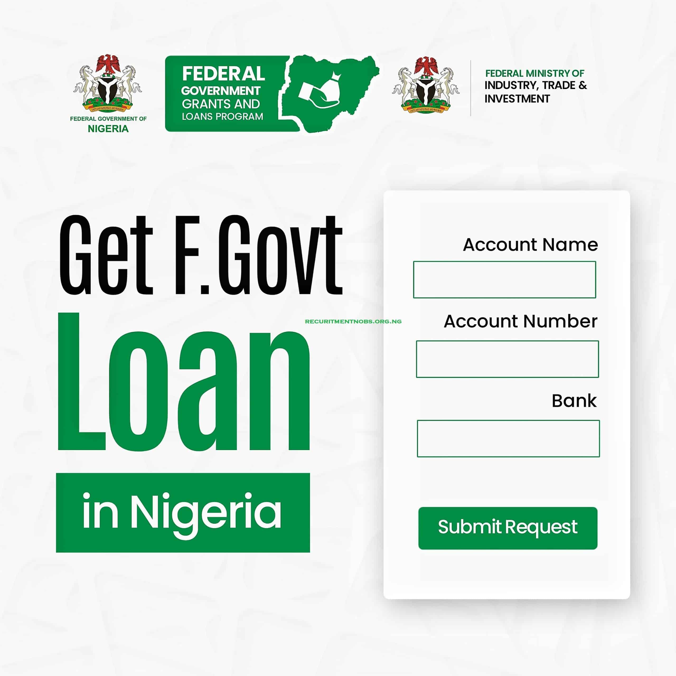 List of Ongoing Federal Government Loans